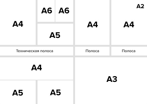 Реклама в лифте